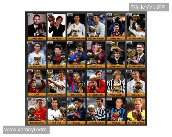 2023年全球四号足球明星前锋排名及其精彩表现分析 2023年全球四号足球明星前锋排名及其精彩表现分析